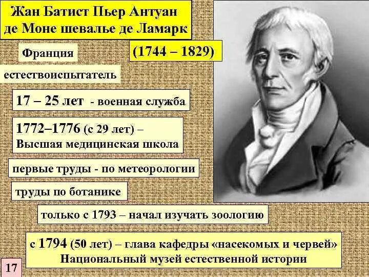 Какой вклад в биологию внес ламарк. Ламарк основоположник. жана батиста пьера антуана де моне ламарка (1744-1829). ж.б. ламарк (1744-1829). труды ламарка в биологии.