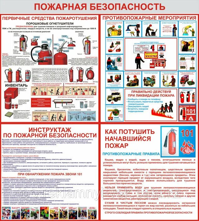 Противопожарный инструктаж. Противопожарные мероприятия. Мероприятия по пожарной безопасности. Противопожарного инстру.