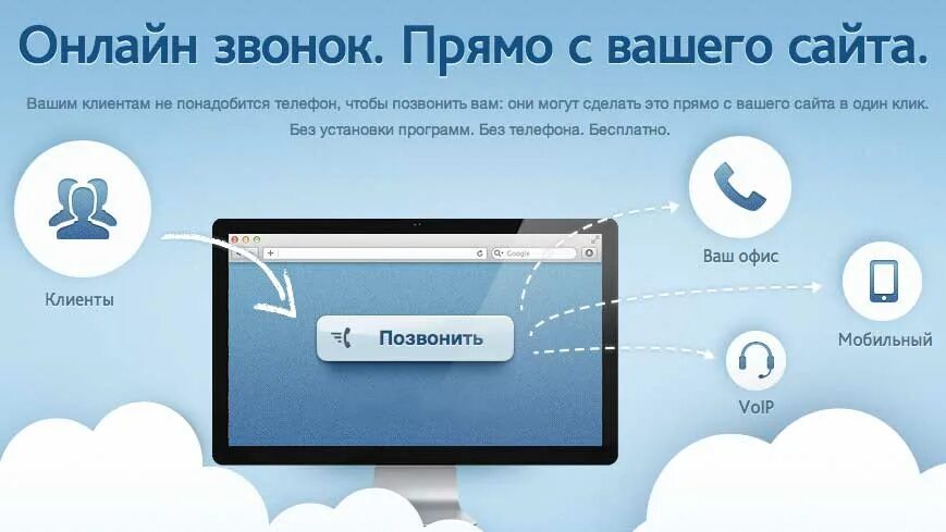 Звонок с сайта. Звонок через сайт