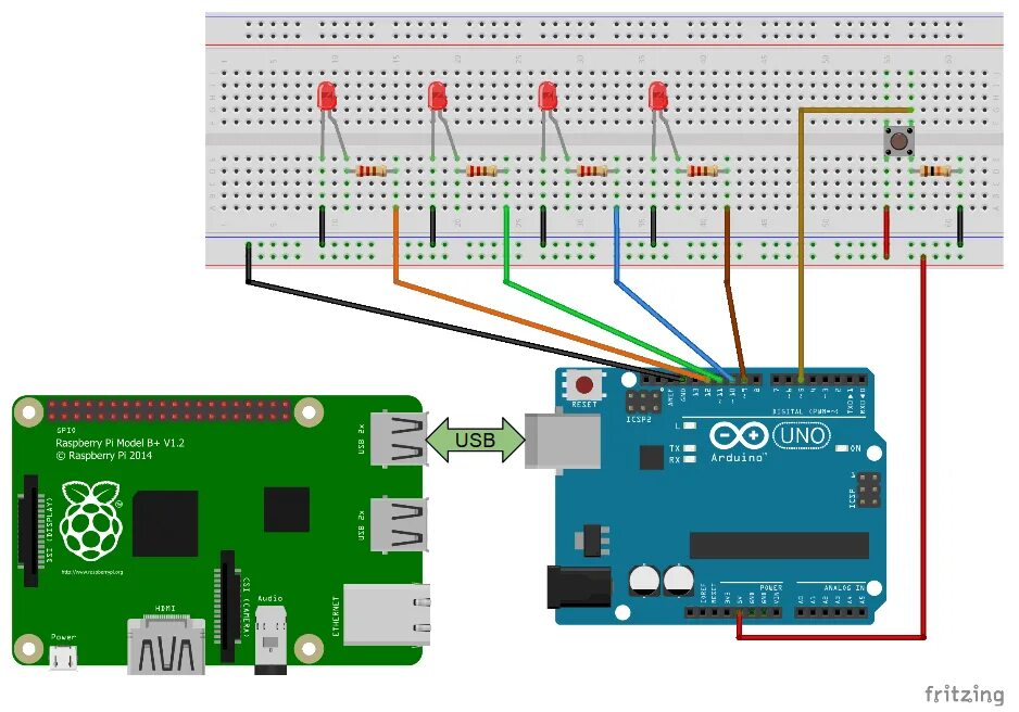 Raspberry Pi 3 UART Arduino. Подключение Raspberry Pi. Raspberry Pi на Arduino USB. Платы расширения для Распберри подключение датчиков.