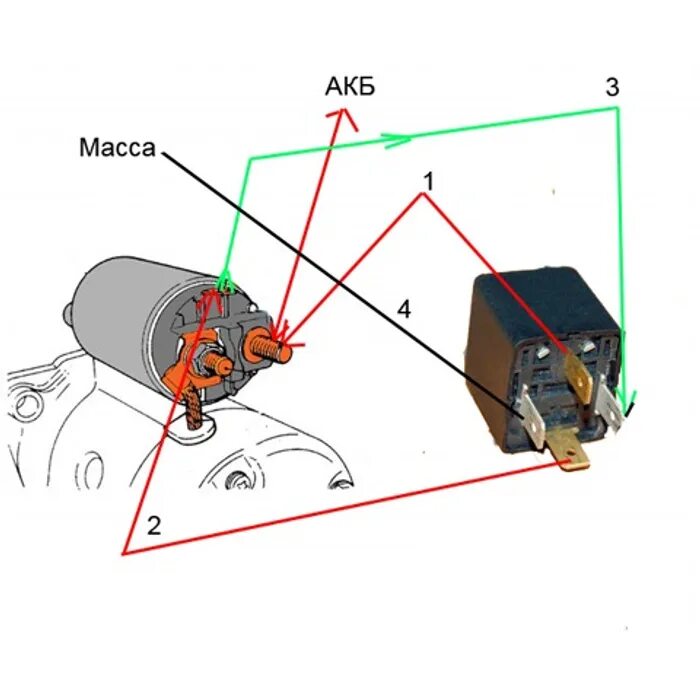 Какая реле на стартер на ваз. Схема подключения реле на стартер 2110. Дополнительное реле стартера на ВАЗ 2110 схема подключения. Схема доп реле на стартер ВАЗ 2114. Схема подключения доп реле на стартер.