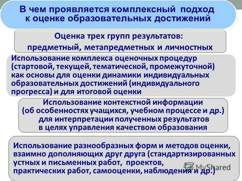 взаимная оценка. методы взаимооценивания.
