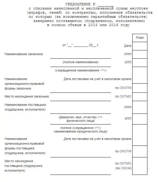 Списание начисленная и неуплаченная неустойка. Образец уведомления о списании неустойки. Списание пени образец. Уведомление о списании неустойки по 44 ФЗ образец. Уведомление о списании пени.