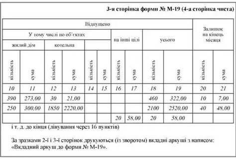Работа с м 19