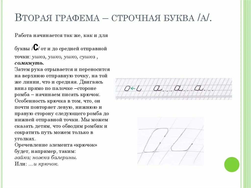 Что такое строчные буквы в пароле. Графема. Графема и буква различия. Строчная буква это. Критерии написания букв.