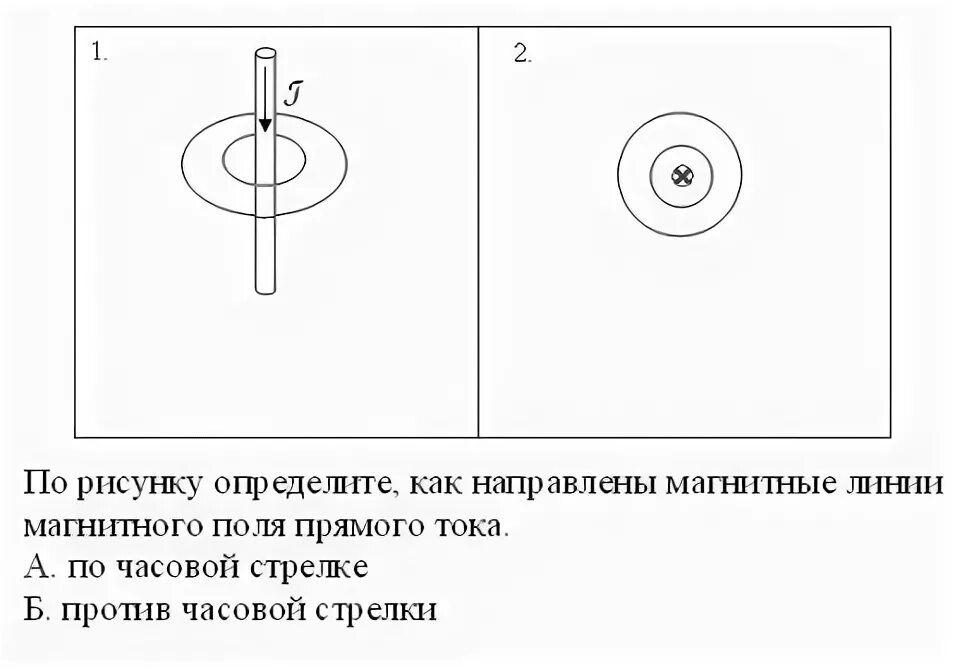 Направление магнитной линии рисунок