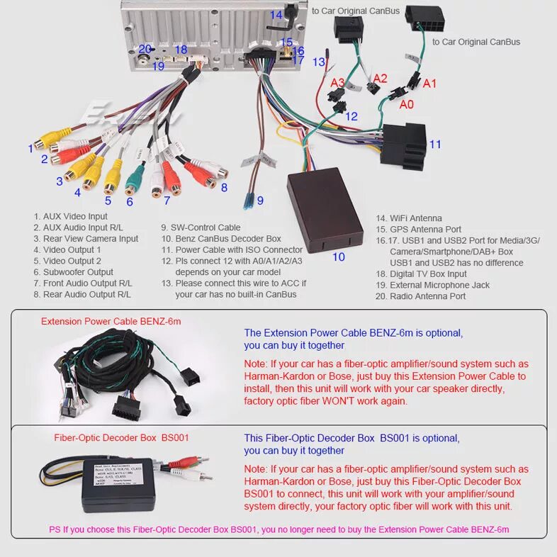 Canbus для магнитолы что это. Распиновка can bus decoder +w211. can bus decoder распиновка mercedes. canbus raise схема подключения. canbus vesta 1.1 схема.