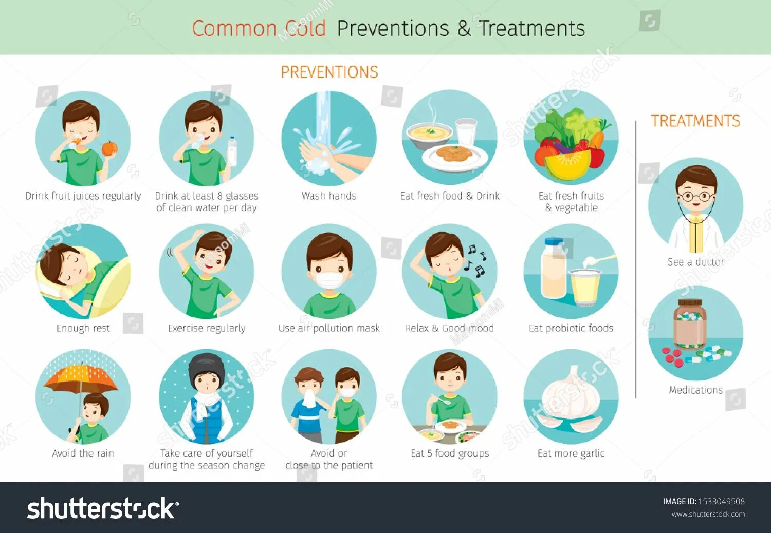 Cold illness. Картинки обозначающие лечение и профилактика. Flu Prevention. Common cold