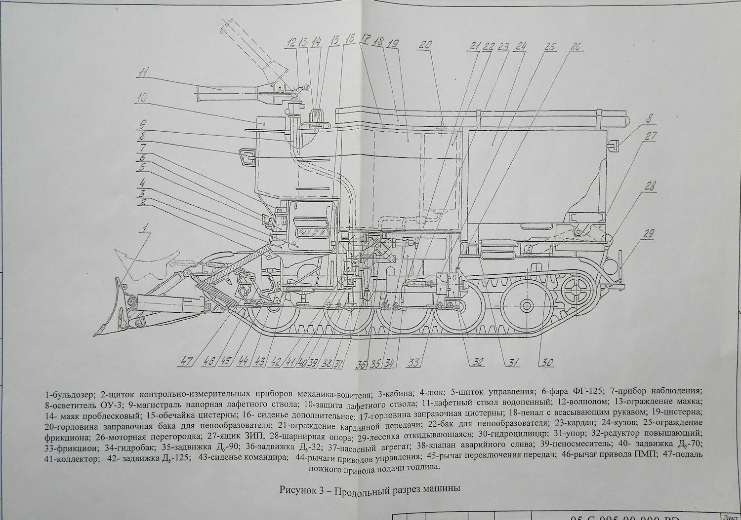 пожарный танк гпм 64. гусеничная пожарная машина "импульс-2м. гпм-54 пожарный танк. пожарная машина гпм 54. гпм-54 пожарный танк.