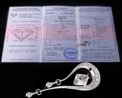 Адрес сертификат