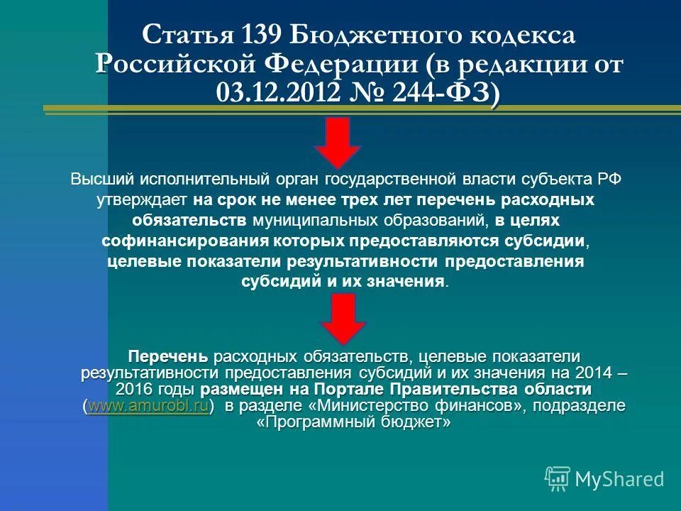 Расходы муниципального района. Муниципальные программы бюджетный кодекс. Муниципальные программы бюджетный кодекс. Муниципальные программы бюджетный кодекс. Муниципальные программы бюджетный кодекс.