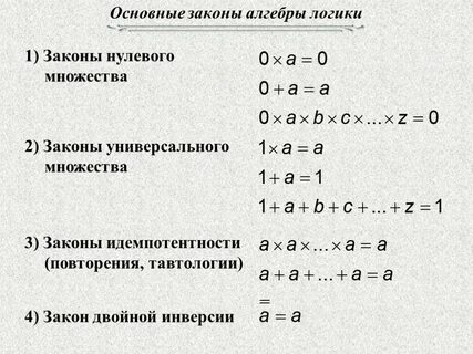 Множества в алгебре логики
