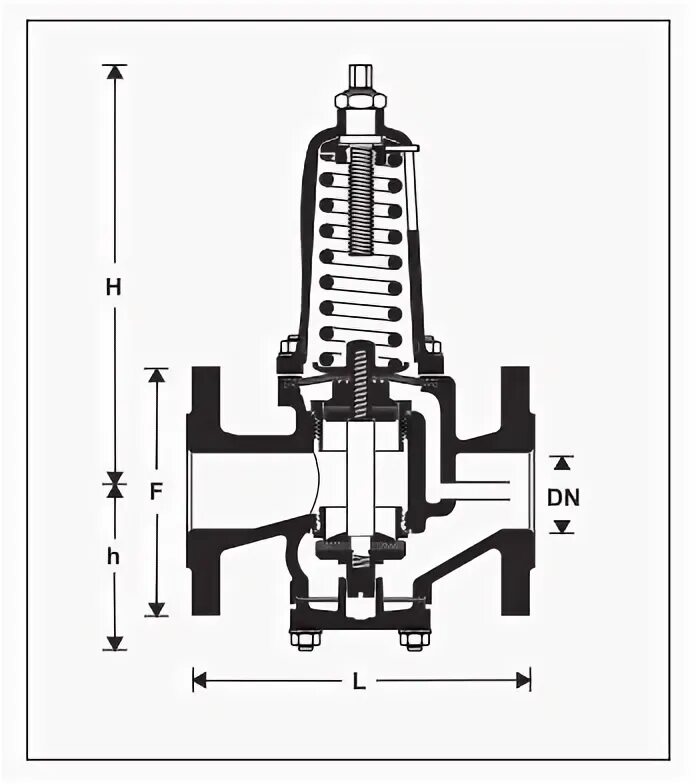 Регулятор перепада давления danfoss vfg2 65. Двухлинейный регулятор давления редукционный клапан на схеме. Принцип работы клапана давления. Принцип работы клапана давления. Принцип работы клапана давления.