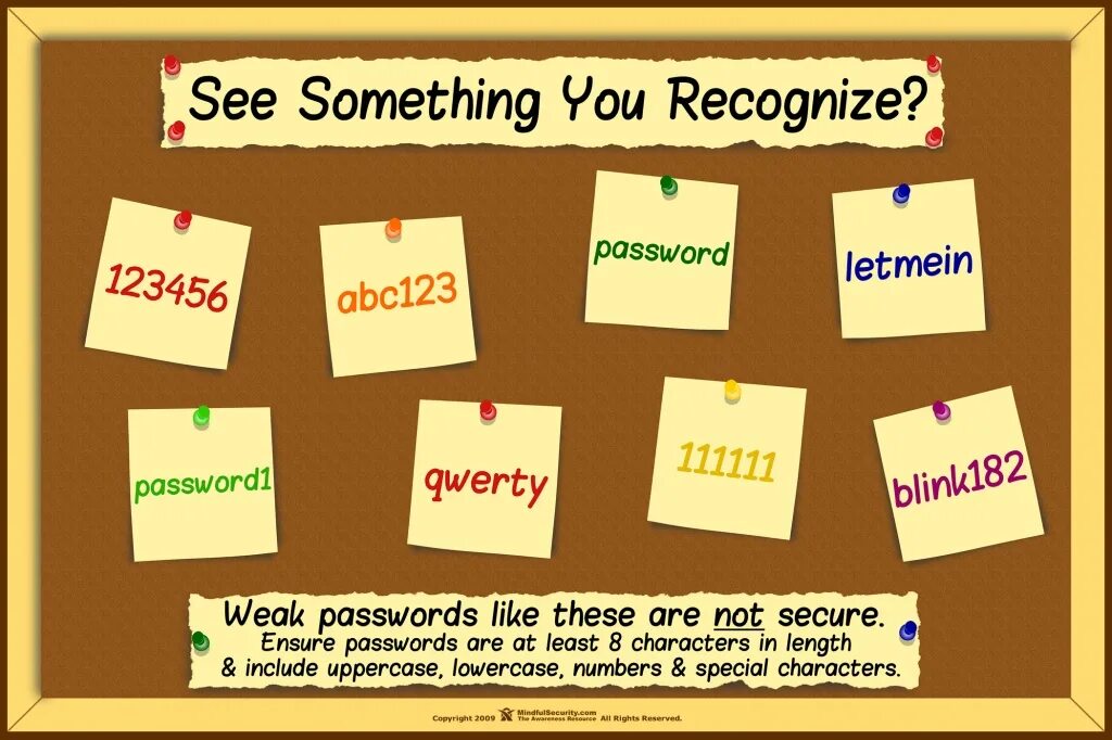Different password. Different passwords. Week password. 123456 Is the most common password.. Seeing smth.