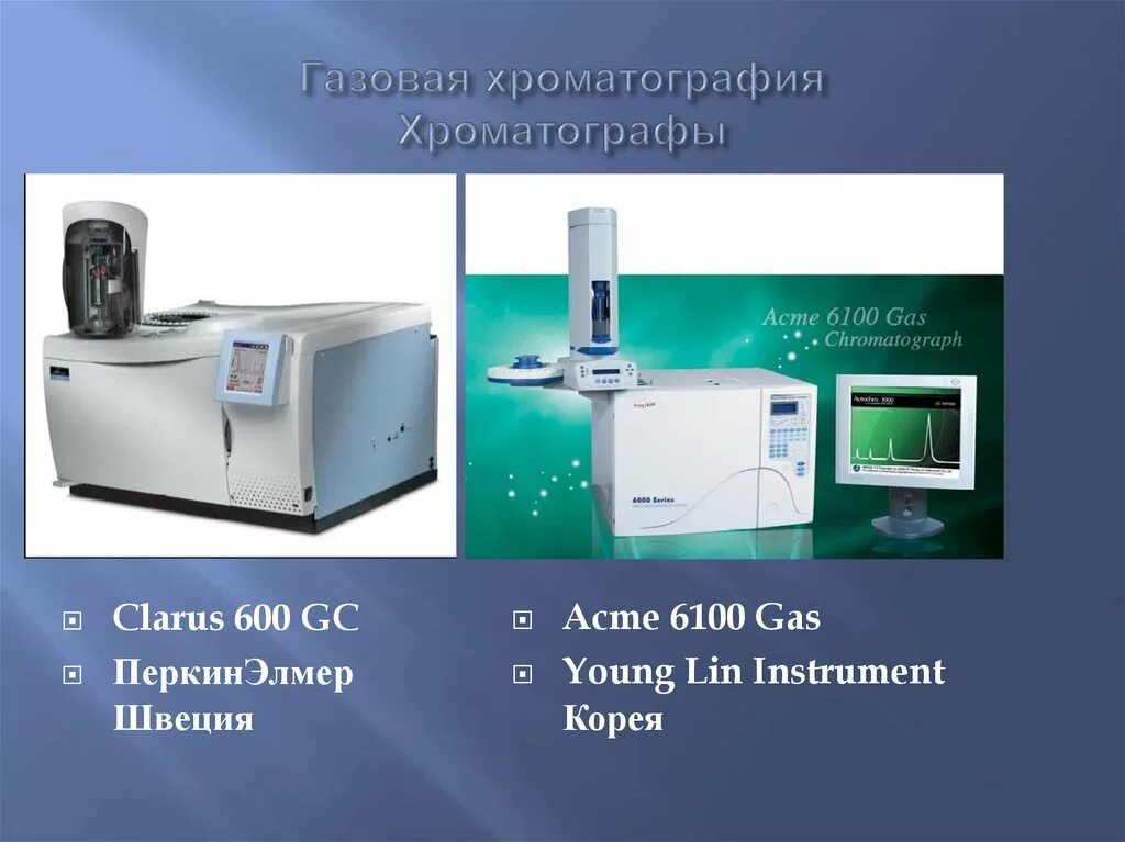 Метод газожидкостной хроматографии