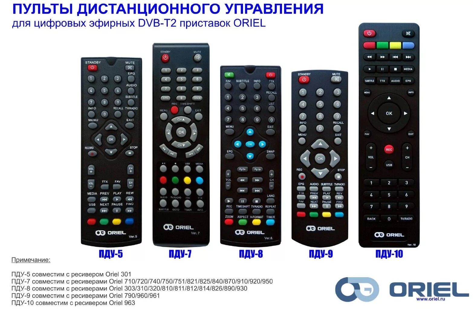 Пульт для приставки DVB t2 Rombica. Пульт для приставки цифрового телевидения Oriel 790. ТВ приставка Oriel пульт. Пульт к ТВ приставки Oriel 751.