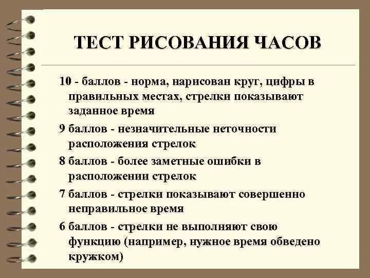 Шкала деменции. Интерпретация результатов теста рисования часов. Тест рисования часов. Тест рисования часов интерпретация. Тест рисования часов норма.