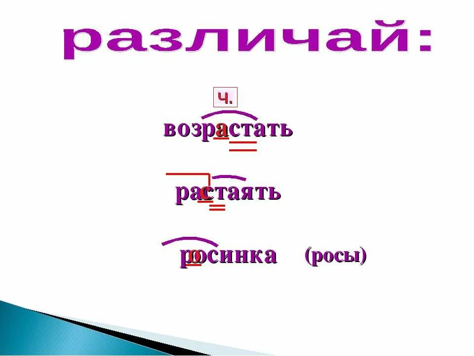 какие бывают суффиксы. уменьшительно-ласкательные суффиксы в русском языке таблица. суффикс слова растает. растаявший правописание. суффикс слова растает.