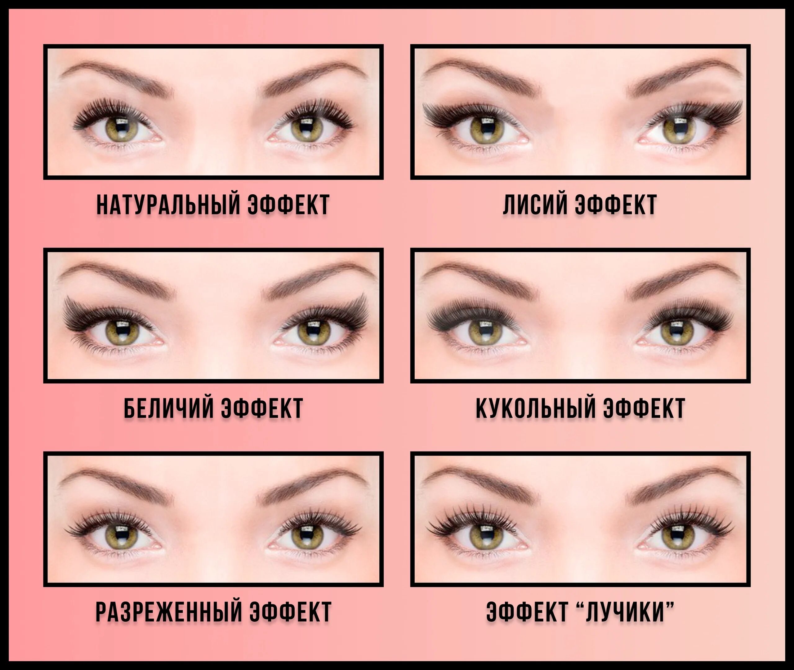 Как подобрать ресницы по форме глаз. Эфектынаращивания ресниц. Эффекты наращивания. Типы наращивания ресниц. Разные эффекты наращивания ресниц.