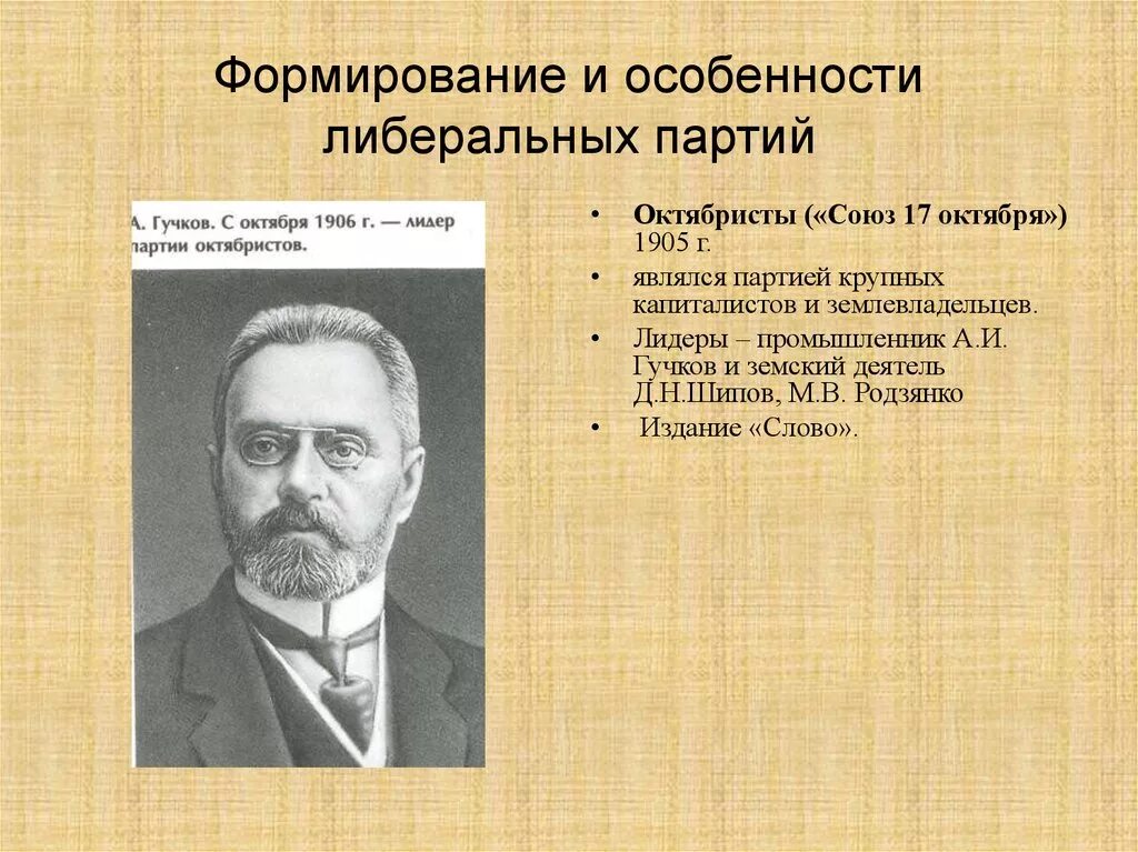 Какие партии были либеральными. Октябристы Гучков Родзянко. Лидеры либеральной партии 1905. Гучков партия 17 октября кратко. Формирование либеральных партий.