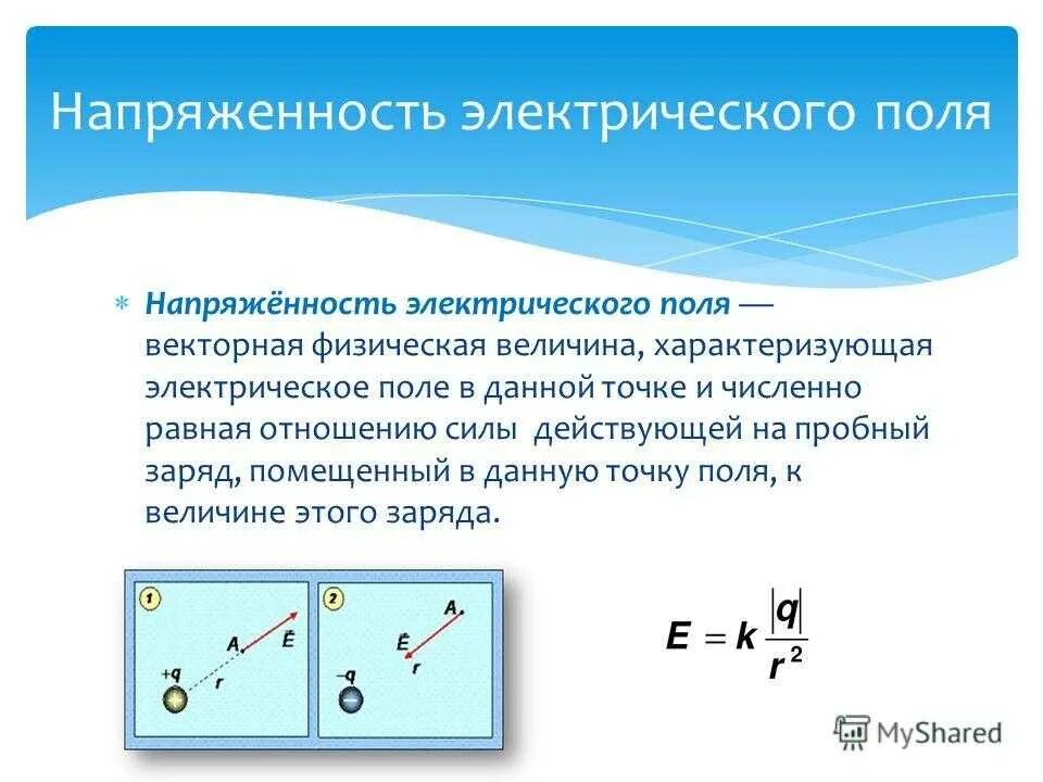 Определить напряженность электростатического. Напряженность электрического поля кратко. электрическое поле напряженность электрического поля. 2. напряженность электрического поля. напряжённость e электрического поля выражается соотношением:.