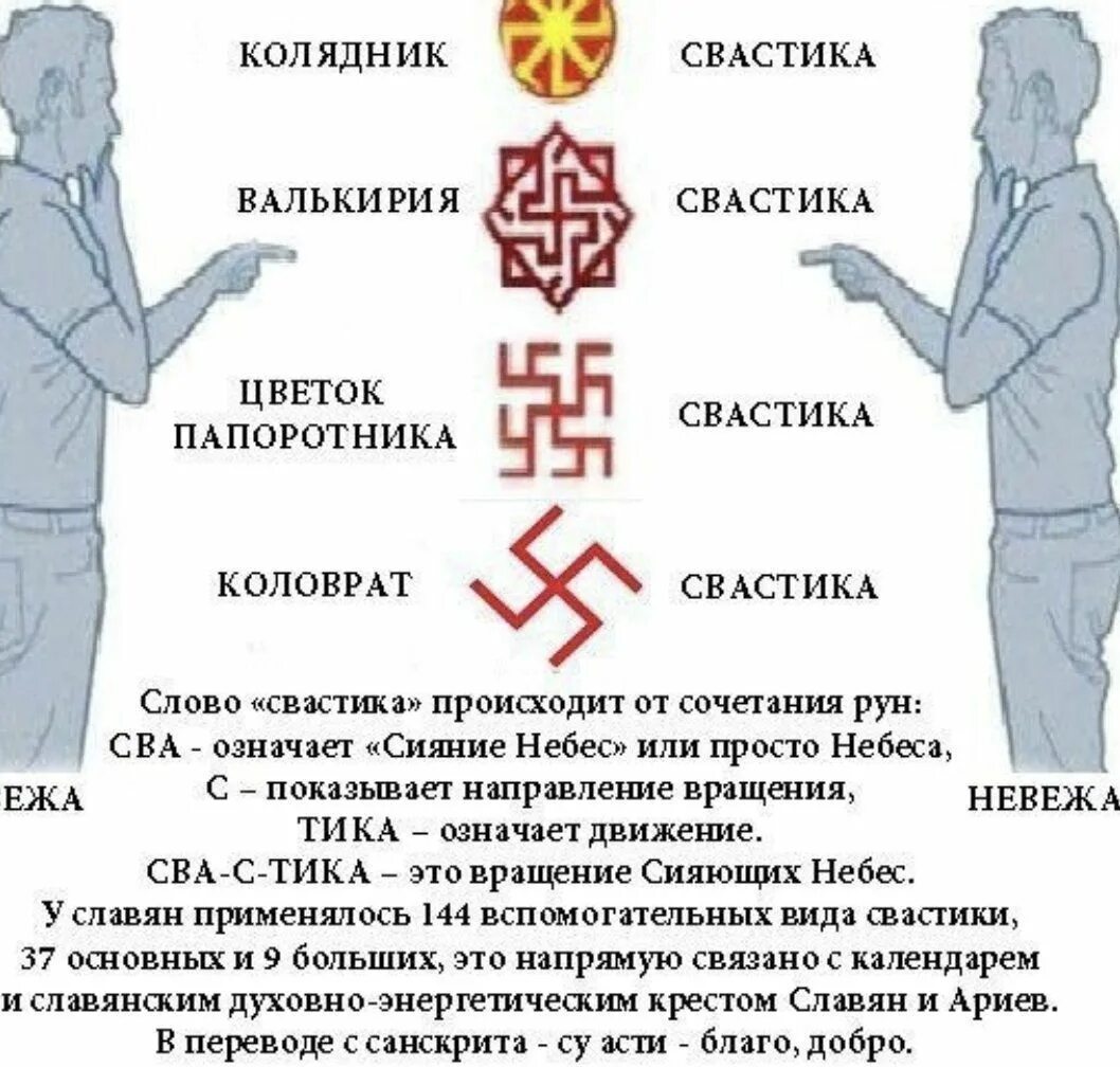 Список запрещенных символов