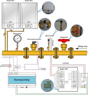 Схема датчиков газового
