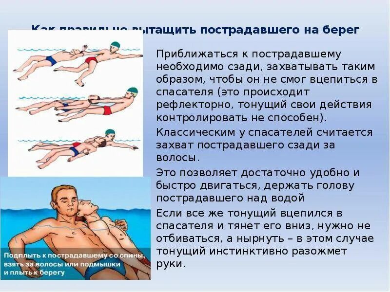 Какие действия необходимо предпринять для спасения утопающего. Порядок действия оказания помощи при утоплении. оказание первой доврачебной медицинской помощи при утоплении. действия по оказании первой помощи при утоплении на берегу. алгоритм оказания первой помощи при утоплении.