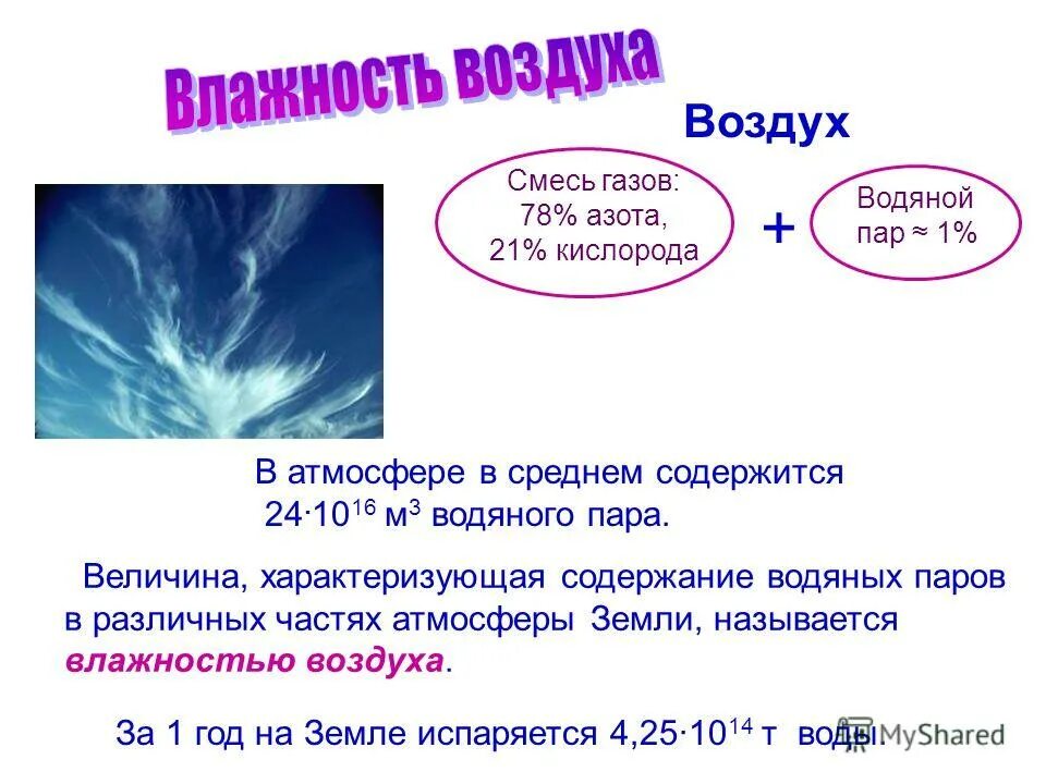 Сколько в отношении азота содержится в атмосфере. Влажность в атмосфере. Влажность презентация 6 класс. Влага в воздухе. Водяной пар.