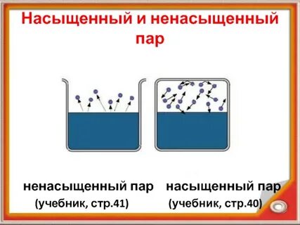 Свойства ненасыщенного пара