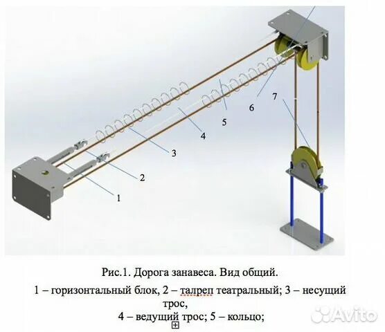 Схемы чертежи механизма тросового занавеса с веревочным приводом. Лебедка электрическая антрактно-раздвижного занавеса м276а. Механизм тросового занавеса МТЗ-Э-9. Система раздвижного занавеса чертёж. Механизм занавеса