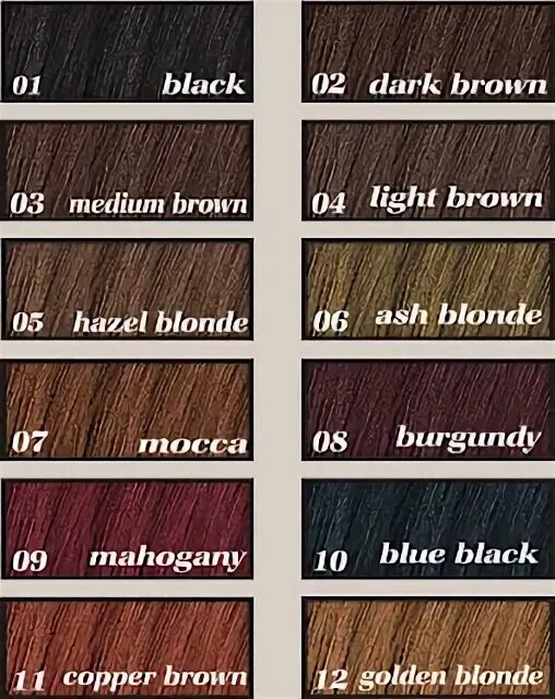 Номер цвета краски для волос таблица How to Decode the Hair Color Numbering System  Hair color wheel, Matr
