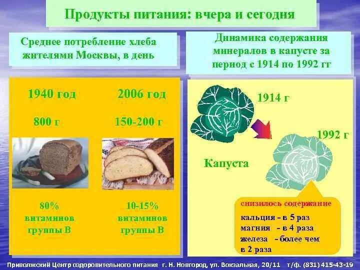 Минералы содержащие кальций. Какие минералы содержат кальций. потребление хлеба. минералы для капусты.