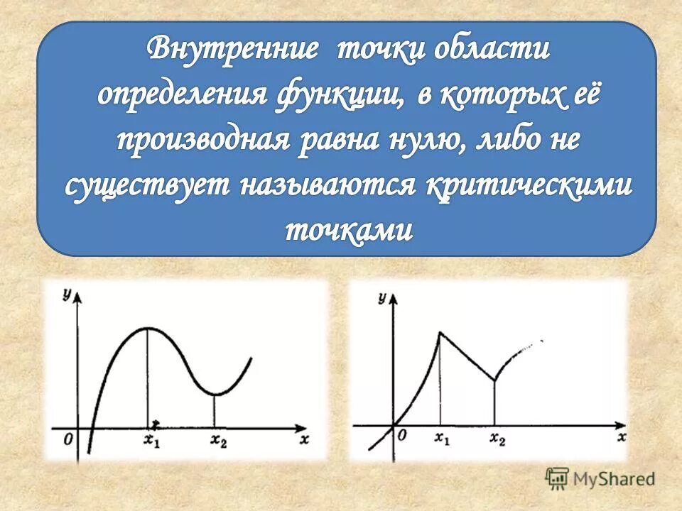 Стационарная точка функции z. Критические точки функции максимумы и минимумы. Стационарные точки и критические точки. Как найти критические точки на графике. Стационарные точки критические точки и точки экстремума.