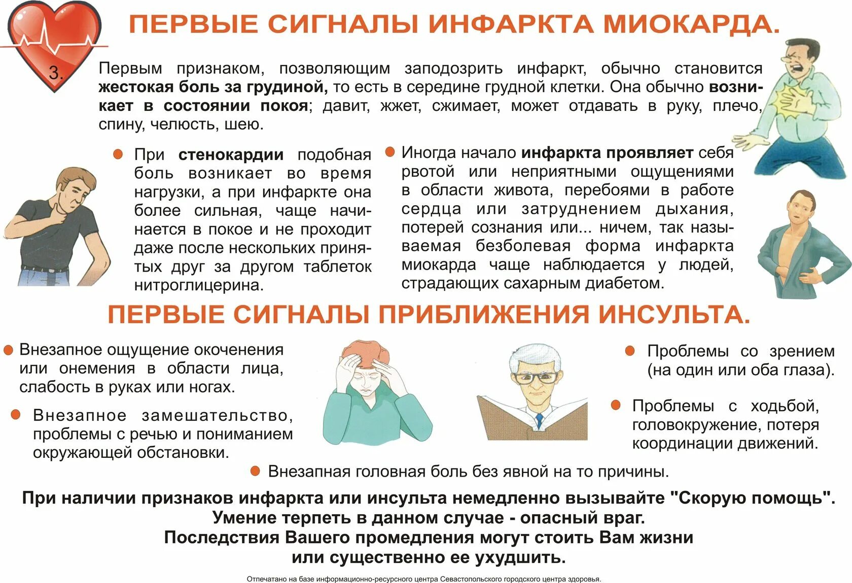 Головной микроинсульт. Профилактика инсульта и инфаркта. Памятка инфаркт инсульт. Первые симптомы при инсульте. Ранние признаки инсульта.