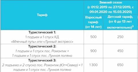 Архыз скипасы