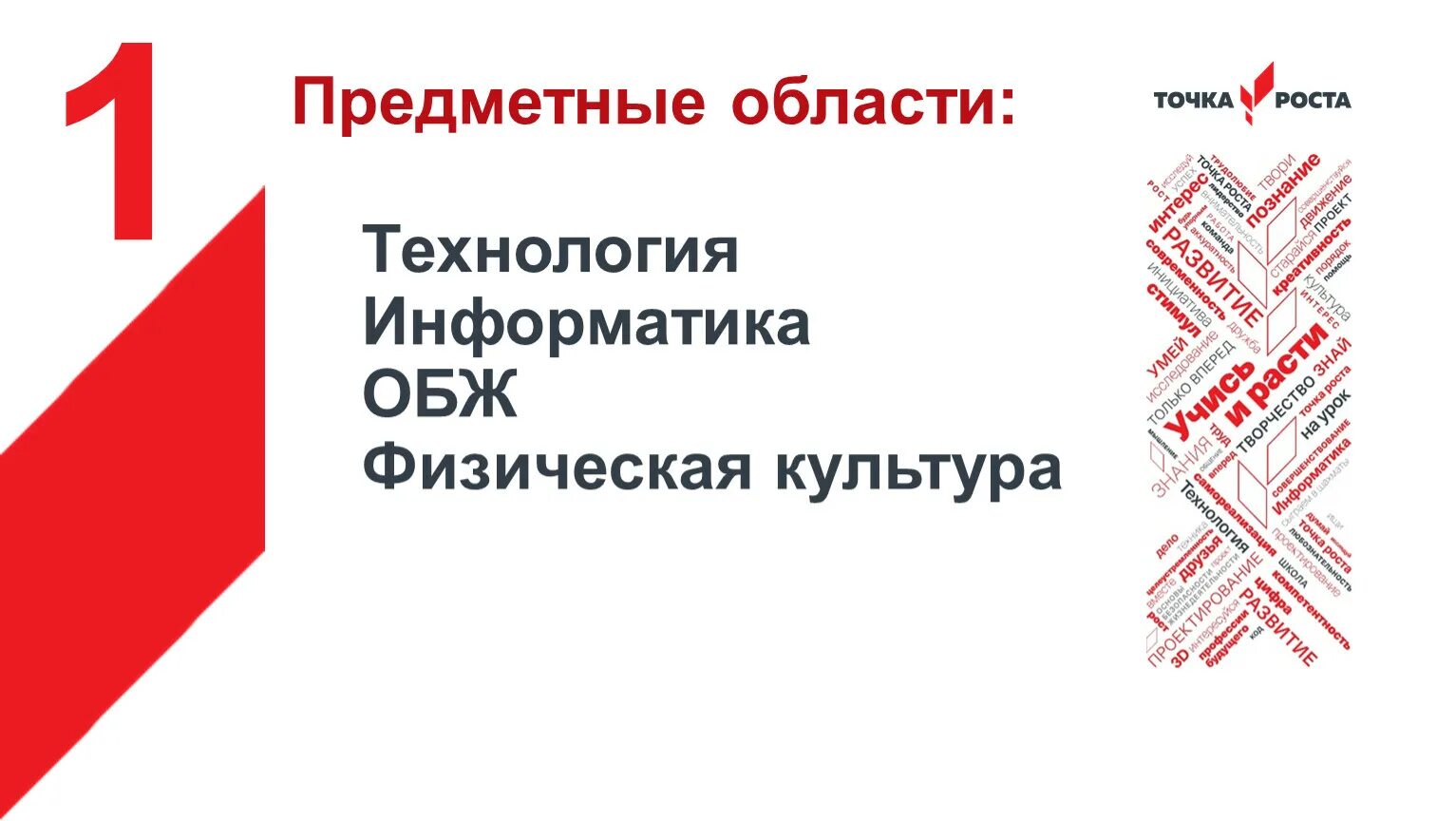 Программа точка роста физика 7 9. Точка роста. Точка роста логотип. Стенд точка роста. Точка роста презентация.