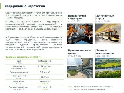 Программа развития саратова