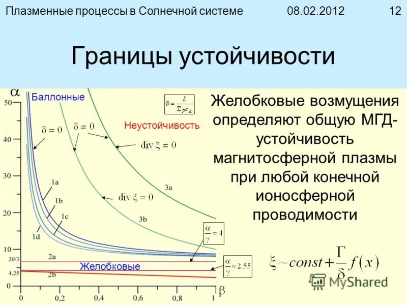 процессы в плазме. элементарные процессы в плазме. процессы переноса физика. элементарные процессы в плазме. процессы переноса.