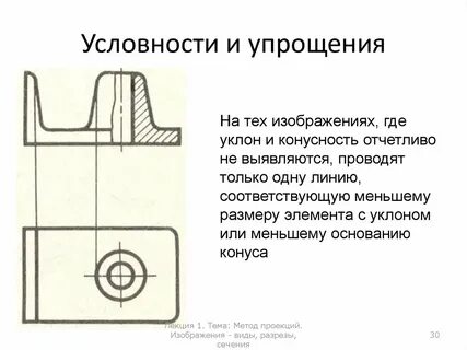 Разрез это изображение предмета