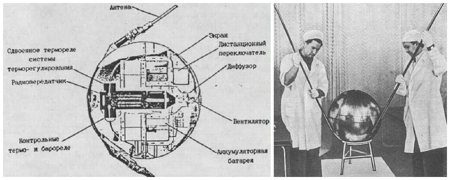 Какое имя носил 1 спутник. Первый искусственный Спутник земли СССР 1957. Первый искусственный Спутник земли 1957 Королев. 4 Октября 1957-первый ИСЗ "Спутник" (СССР).. Первый Спутник земли запущенный 4 октября 1957 СССР.