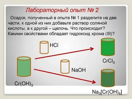 Гидроксид хрома и соляная кислота