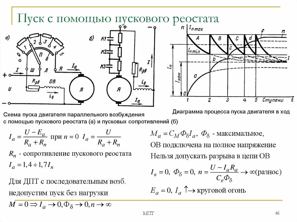 Сопротивление пускового тока. Схема пуска электродвигателя постоянного тока. Реостатный пуск двигателя постоянного тока. Схема реостатного пуска двигателя постоянного тока. Схема пускового реостата двигателя постоянного тока.