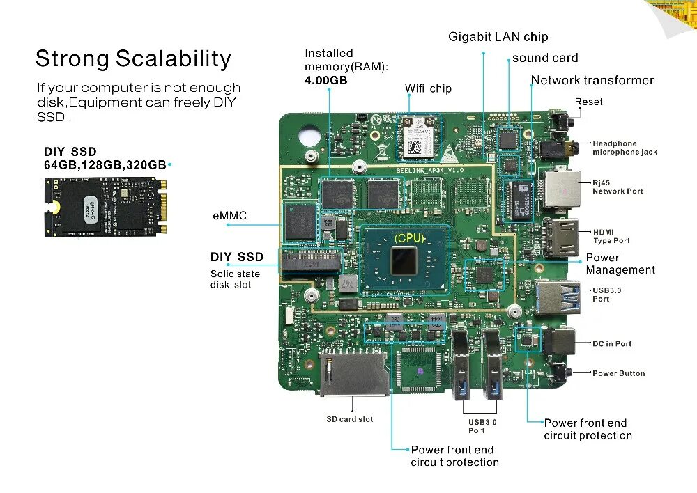 Мини пк intel processor n100. Intel Celeron n3450. Beelink Mini PC motherboard. Beelink Mini s n5095. Мини-компьютер Beelink Mini s Intel n5095 8/128 ГБ.