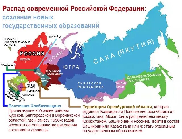 Создание и распад. Карта распада России. Карта России после распада. Распад России. План разделения России.