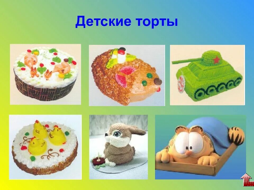 Проект торт 6 класс. Торт для презентации. технология приготовления детских тортов. алгоритм приготовления торта для детей. фигурные торты.