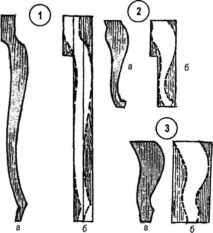 Ножки кабриоль чертеж шаблона с размерами. Ножки кабриоль чертеж. Ножка кабриоль чертеж шаблона. Ножка кабриоль чертеж. Гнутые ноги