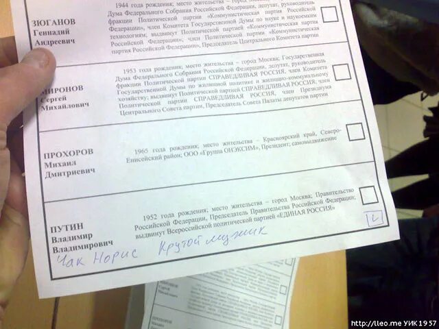 Вы уже получили бюллетень. Бюллетень. Бюллетень 2008 год выборы президента. Избирательный бюллетень. Испорченные бюллетени.