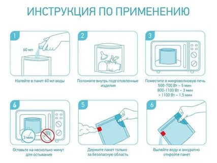 Можно ли стерилизовать в микроволновке