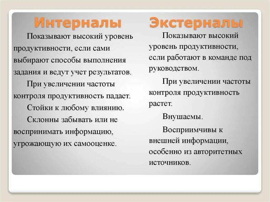 Локус пример. Интерналы и экстерналы. экстернальный локус контроля. интерналы это в психологии.